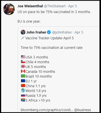 covid vaccines