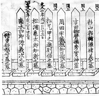 一番左が船越清蔵の奥城城（隠玖兎岐集）