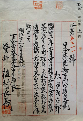 松田儀十郎の改葬許可に関する書類（霊明神社保管書類）
