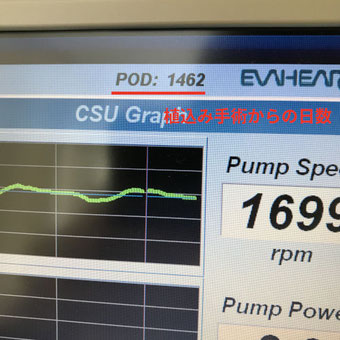 EVAHEART植込んでから1462日目の表示
