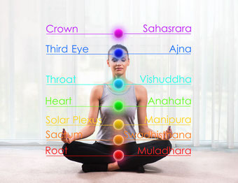 energiearbeit-reiki-aura-chakra-balance-lichträder-handauflegen-meridiane-organe-drüsen-prana-clearing-gehirnhälften-synchronisation-quantenheilung-energetisches-wirbelrichten-alternativ-unterstützung-prozessbegleitung