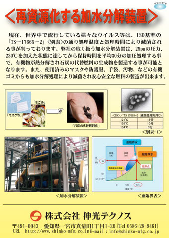 #「加水分解」　2020年度-新着情報