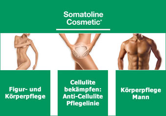 SOMATOLINE Cosmetic 20% Online-Shop