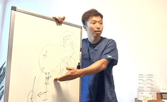 あなたの症状の検査の方法の説明をします。