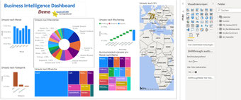 Beispiel für ein Management Dashboard im Entwurf. Werkzeug: Power BI