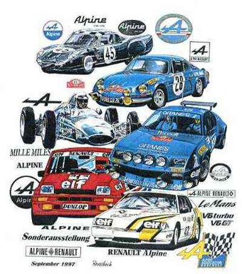 Modell 220 Bersicht Alpine Renault Alpine Association