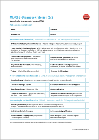 ME/CFS Diagnose Fragebogen CCC | Charité 