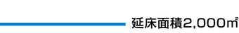 延床面積2,000㎡