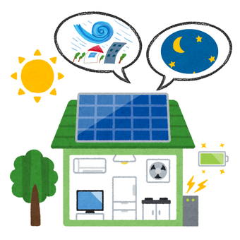 太陽光パネルと蓄電池