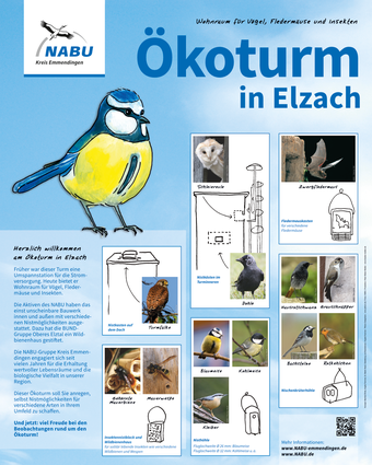 Infotafel Ökoturm Nisthilfen Vögel