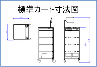 当社の技術者が、実際の物流倉庫の作業を長期間にわたり体験させていただきました。その結果としてPS-1000標準仕様のカートサイズが決定されました。すでにご購入いただいたお客様の導入決定要因もカートサイズとハンドリングのし易さを上げていただいております。