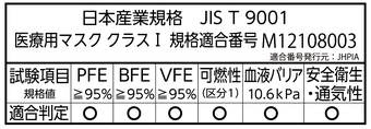 「 MINTマスク 医療用・クラスⅠM12108003」