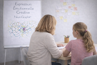 confiance et sécurité intérieure coaching enfants Pyrénées orientales et visio