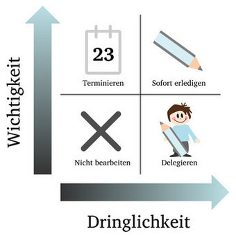 © thingamajiggs - Fotolia.com