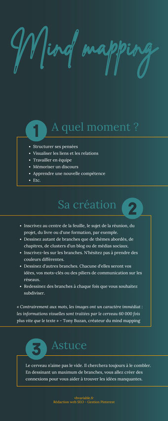 Utiliser Pinterest pour augmenter le trafic de votre site web et de votre blog est une très belle stratégie. Dans ce guide premium, je vous explique toutes les étapes a effectuer pour convertir votre public cible.