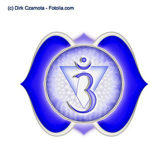 Das indische Symbol zum Stirnchakra Ajna Chakra