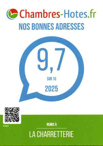 9.7-Notation-2025-Chambres-Hotes.fr