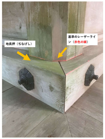 基準点の様子　　　　　　　　　　　　　　　　　　　　(後方右側）