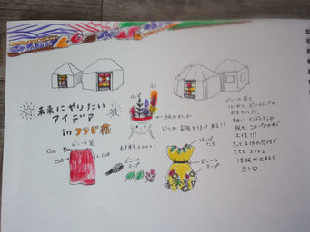 ステキな企画です!是非、実現したいです!