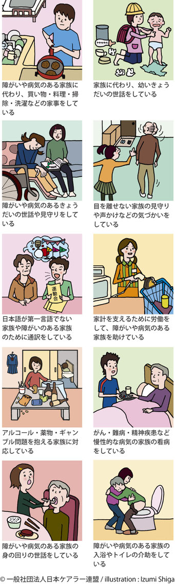 ヤングケアラープロジェクト - ヤングケアラープロジェクト