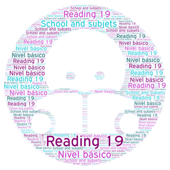 Reading 19 - School and subjets (Nivel básico)