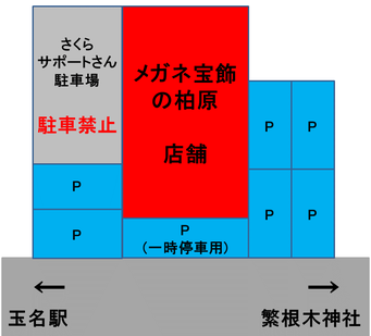 店舗の両サイドに駐車場有り