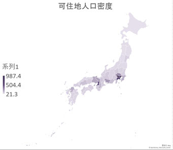 可住地人口密度