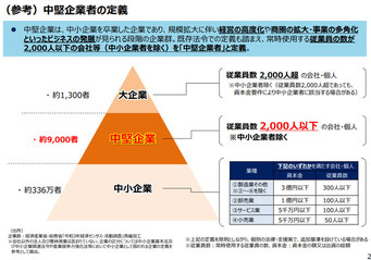 中堅企業の定義