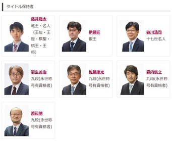 将棋タイトル保持者