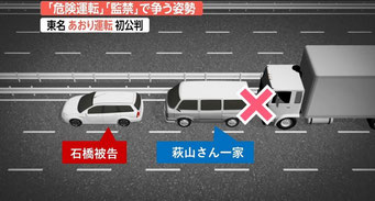 東名あおり運転事件