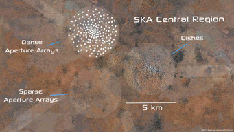 Von SKA Project Development Office and Swinburne Astronomy Productions - Swinburne Astronomy Productions for SKA Project Development Office, CC BY 3.0, https://commons.wikimedia.org/w/index.php?curid=11315447