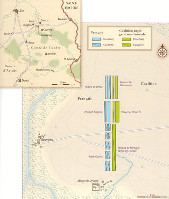 Plan de la bataille de Bouvines, le 27 juillet 1214. Temple de Paris