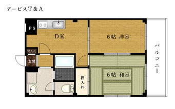 川崎区　殿町　アービスT＆A　303号　間取り図