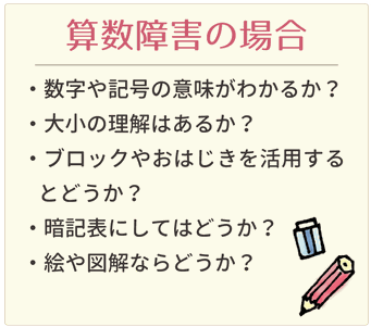学習障害 Ld について お子さんに合わせ教え方や学習方法を工夫し効果を引き出します 家庭教師のやる気アシスト