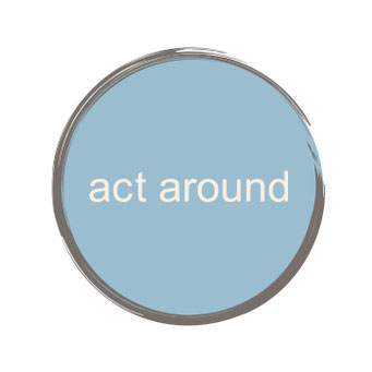 act around - Schauspeltraining & Coaching