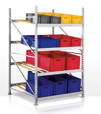 Schrägbodenregale - Bereitstellregale - lagerconsulting.at