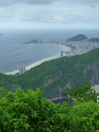 Die Copacabana von oben