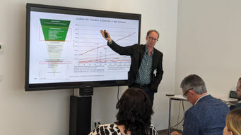 Vortrag von Dr. Matthias Wächter (Hochschule Luzern - Wirtschaft Institut für Betriebs- und Regionalökonomie) zum Thema "Ambulante Pflege zwischen Service Public und Liberalisierung" beim 15. Internationalen NPO-Colloquium 2024. | Foto: IZGS