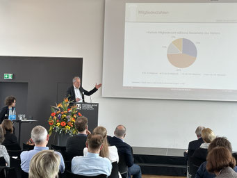 Vortrag von Dr. Eckhard Priller (Maecenata Stiftung - Maecenata Institut für Philanthropie und Zivilgesellschaft) zum Thema "Löschung von Vereinen. Strukturen und Gründe" beim 15. Internationalen NPO-Colloquium 2024. | Foto: IZGS 