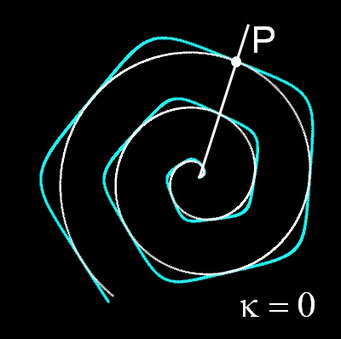 Superspirale, k=0