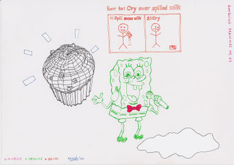 Google Drawings — Google drawing 17 — wireframe muffin on the left, SpongeBob with microphone on the right; above a diagram titled “How to cry over spilled milk”.
