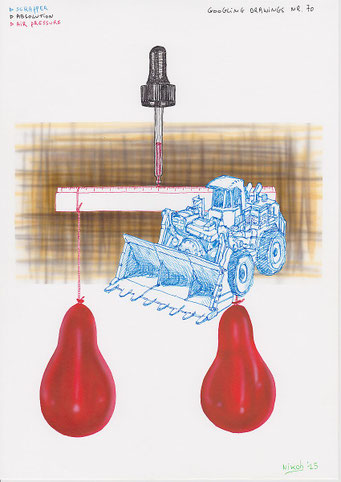 Google Drawings — Google drawing 70 — pipette above a ruler and a bulldozer from which two red pears are hanging.