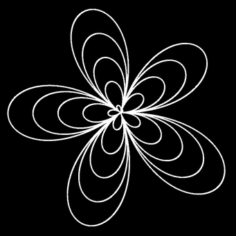 Transformation Archimed. Spirale, m=5,q=1,p=-1