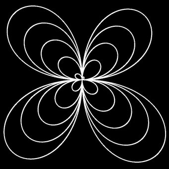 Transformation Archimed. Spirale, m=4,q=1,p=-1