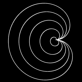 Transformation Archimed. Spirale, m=1,q=1,p=-1
