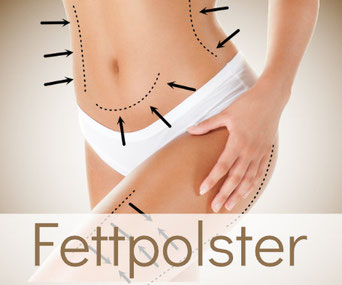 Fettpolsterbehandlung mit Ultraschall oder Kryolipolyse an Bauch Hüfte Beinen Oberschenkel bei Christina Friess Studio in Stuttgart