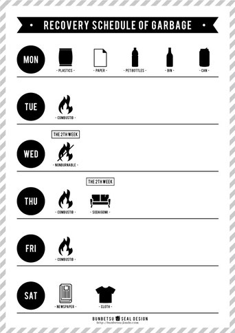 ゴミカレンダー ゴミカレ 分別シールデザイン おしゃれなゴミ分別シール 無料ダウンロード