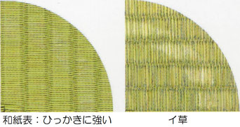 和紙畳　