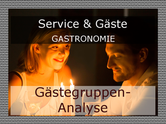 Softwarelösungen Gastronomie