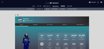 gran-turismo.com のプロフィールページ